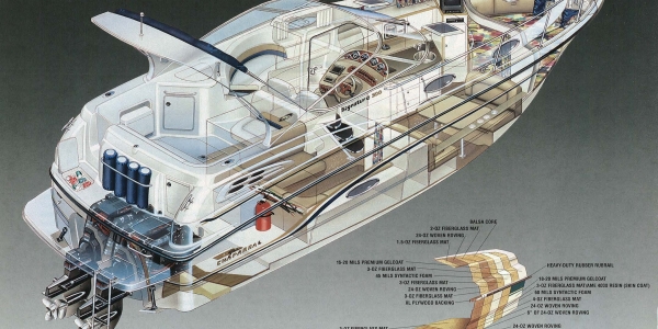 A look back at the 1998 Chaparral Signature 29